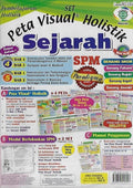 Pembelajaran Holistik SET SPM Sejarah Tingkatan 4 & 5 - MPHOnline.com