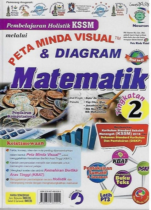 Pembelajaran Holistik KSSM Matematik Tingkatan 2 - MPHOnline.com