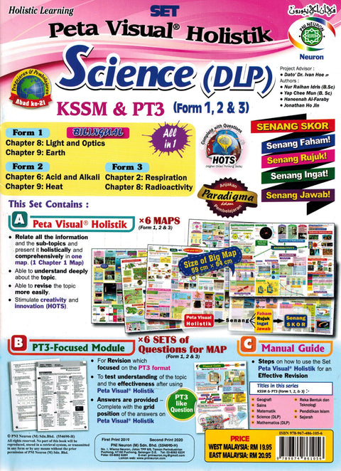 Set Peta Visual Holistik Science (DLP) KSSM & PT3 - MPHOnline.com