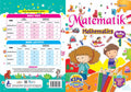 Matematik Buku Teks 1 - MPHOnline.com