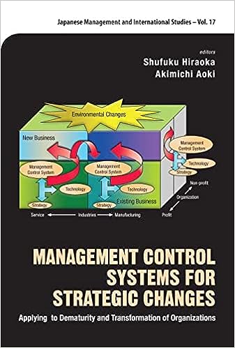 Management Control Systems for Strategic Changes - MPHOnline.com