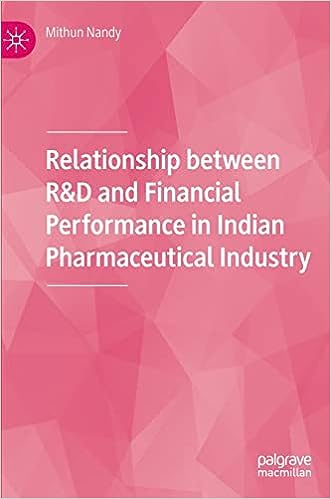 Relationship Between R&D and Financial Performance in Indian Pharmaceutical Industry - MPHOnline.com