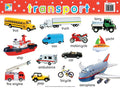 Mini Wall Chart - Transport - MPHOnline.com