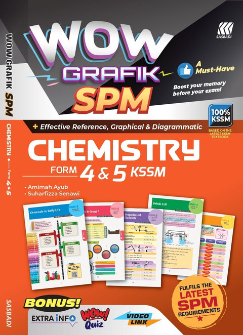 Wow Grafik SPM Chemistry (Edisi 2023) - MPHOnline.com