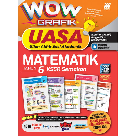 Wow Grafik UASA KSSR Matematik Tahun 6 - MPHOnline.com