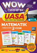 Wow Grafik UASA KSSM Matematik Ting. 3 - MPHOnline.com