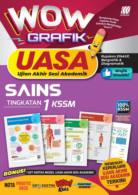 Wow Grafik UASA KSSM Sains Ting. 1 - MPHOnline.com