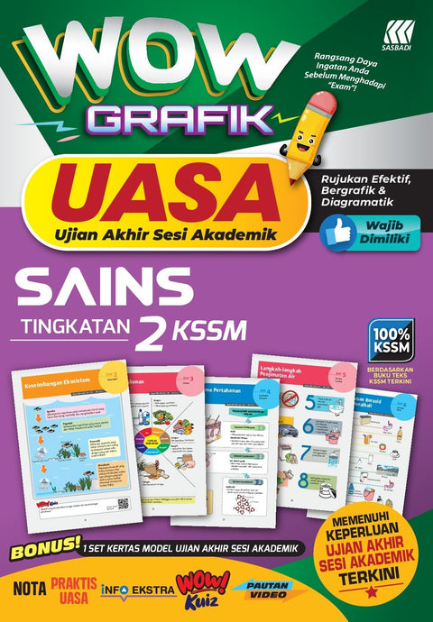 Wow Grafik UASA KSSM Sains Ting. 2 - MPHOnline.com