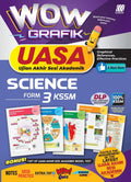 Wow Grafik UASA KSSM Science Form 3 - MPHOnline.com