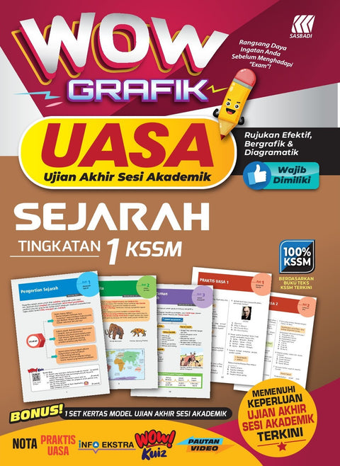 Wow Grafik UASA KSSM Sejarah Ting. 1 - MPHOnline.com