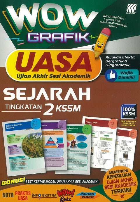 Wow Grafik UASA KSSM Sejarah Ting. 2 - MPHOnline.com