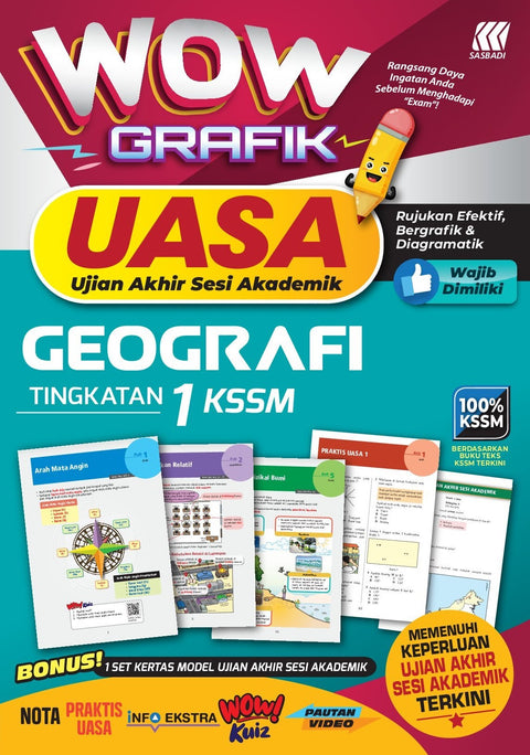 Wow Grafik UASA KSSM Geografi Ting. 1 - MPHOnline.com