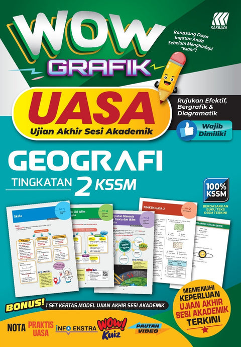 Wow Grafik UASA KSSM Geografi Ting. 2 - MPHOnline.com