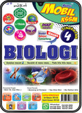 Revisi Mobil KSSM Biologi Tingkatan 4 - MPHOnline.com