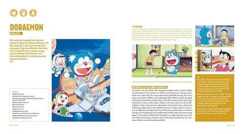 100 Essential Anime: A Definitive Guide to the Most Influential Anime Series Ever Made (chapter on Doraemon) - Insight Editions - MPHOnline.com