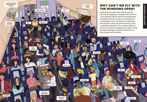 Airports: Behind the Scenes - MPHOnline.com