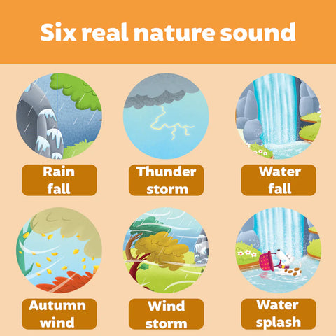 Sound Book - I Explore Nature - MPHOnline.com