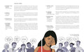 Atlas of the Heart: Mapping Meaningful Connection and the Language of Human Experience - MPHOnline.com