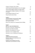 Islamic Law of Succession (3E) - A Practical Guide to the Law of Faraid - MPHOnline.com