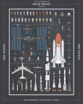 The History of Space Travel Puzzle - MPHOnline.com