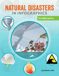 Natural Disasters in Infographics - MPHOnline.com