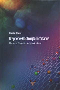 Graphene-Electrolyte Interfaces - MPHOnline.com