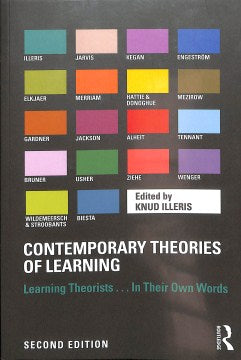 Contemporary Theories of Learning - MPHOnline.com