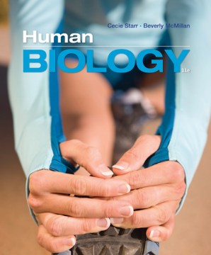 Human Biology - MPHOnline.com