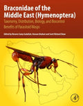 Braconidae of the Middle East (Hymenoptera) - MPHOnline.com