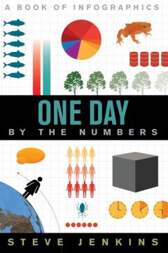 One Day by the Numbers - MPHOnline.com