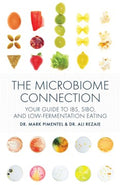 The Microbiome Connection - MPHOnline.com