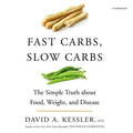 Fast Carbs, Slow Carbs - MPHOnline.com