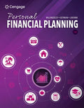 Personal Financial Planning - MPHOnline.com