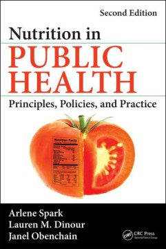 Nutrition in Public Health - MPHOnline.com