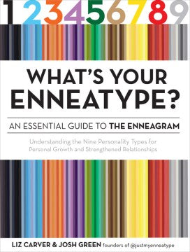 What's Your Enneatype? - MPHOnline.com