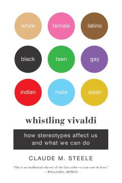 Whistling Vivaldi - MPHOnline.com