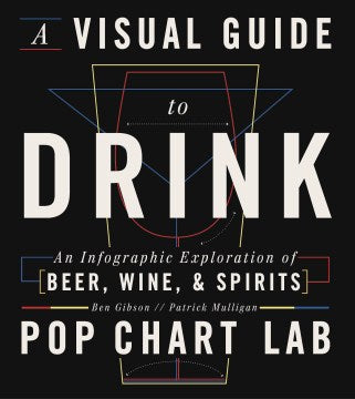 A Visual Guide to Drink - MPHOnline.com