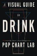 Visual Guide to Drink (prev subbed) - MPHOnline.com