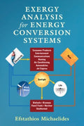 Exergy Analysis for Energy Conversion Systems - MPHOnline.com