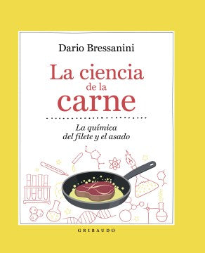 La ciencia de la carne/ The Science of Meat - MPHOnline.com