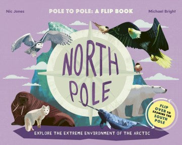 North Pole / South Pole - MPHOnline.com