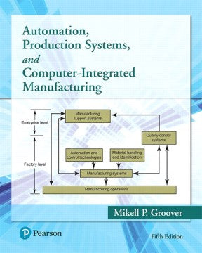 Automation, Production Systems, and Computer-Integrated Manufacturing - MPHOnline.com