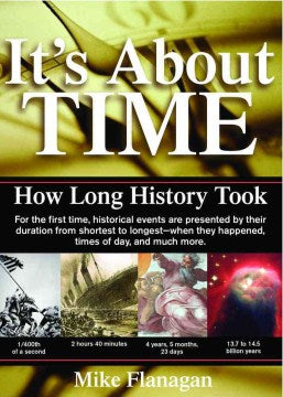 It's About Time: How Long History Took - MPHOnline.com