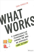 What Works: A Comprehensive Framework to Change the Way We Approach Goal Setting - MPHOnline.com