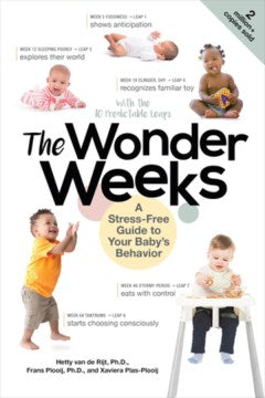 The Wonder Weeks - MPHOnline.com