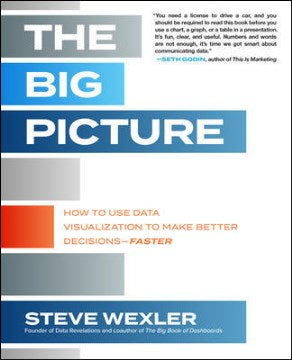 The Big Picture: How to Use Data Visualization to Make Better Decisions-Faster - MPHOnline.com