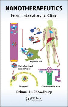 Nanotherapeutics - MPHOnline.com