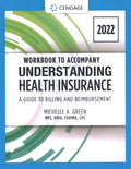 Health Insurance 2022 - MPHOnline.com