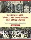 Political Groups, Parties, and Organizations That Shaped America - MPHOnline.com