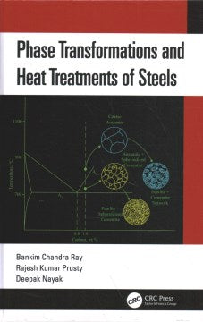 Phase Transformations and Heat Treatments of Steels - MPHOnline.com